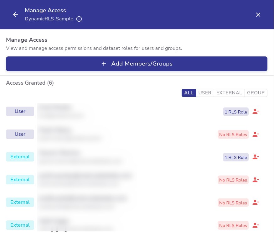 Manage Access with roles assigned