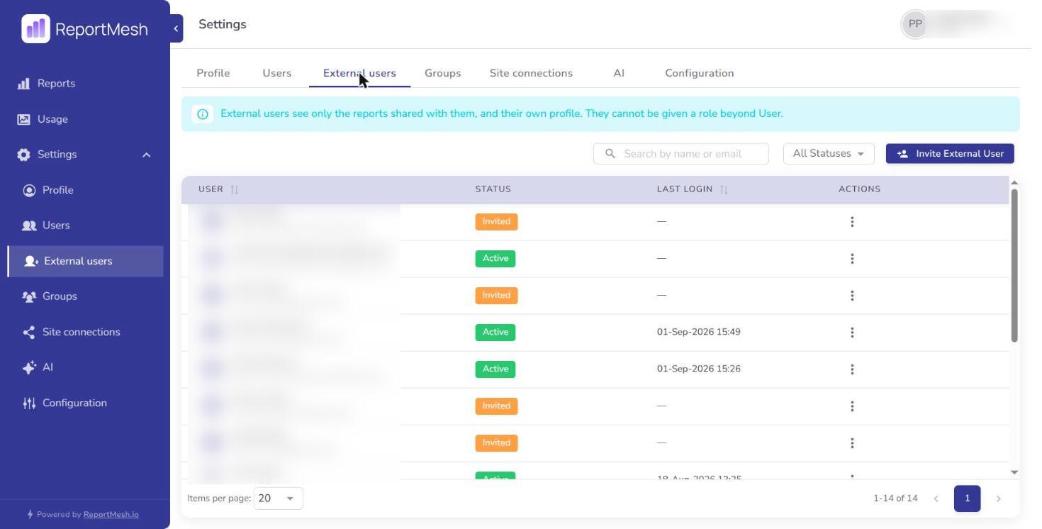 The External users list