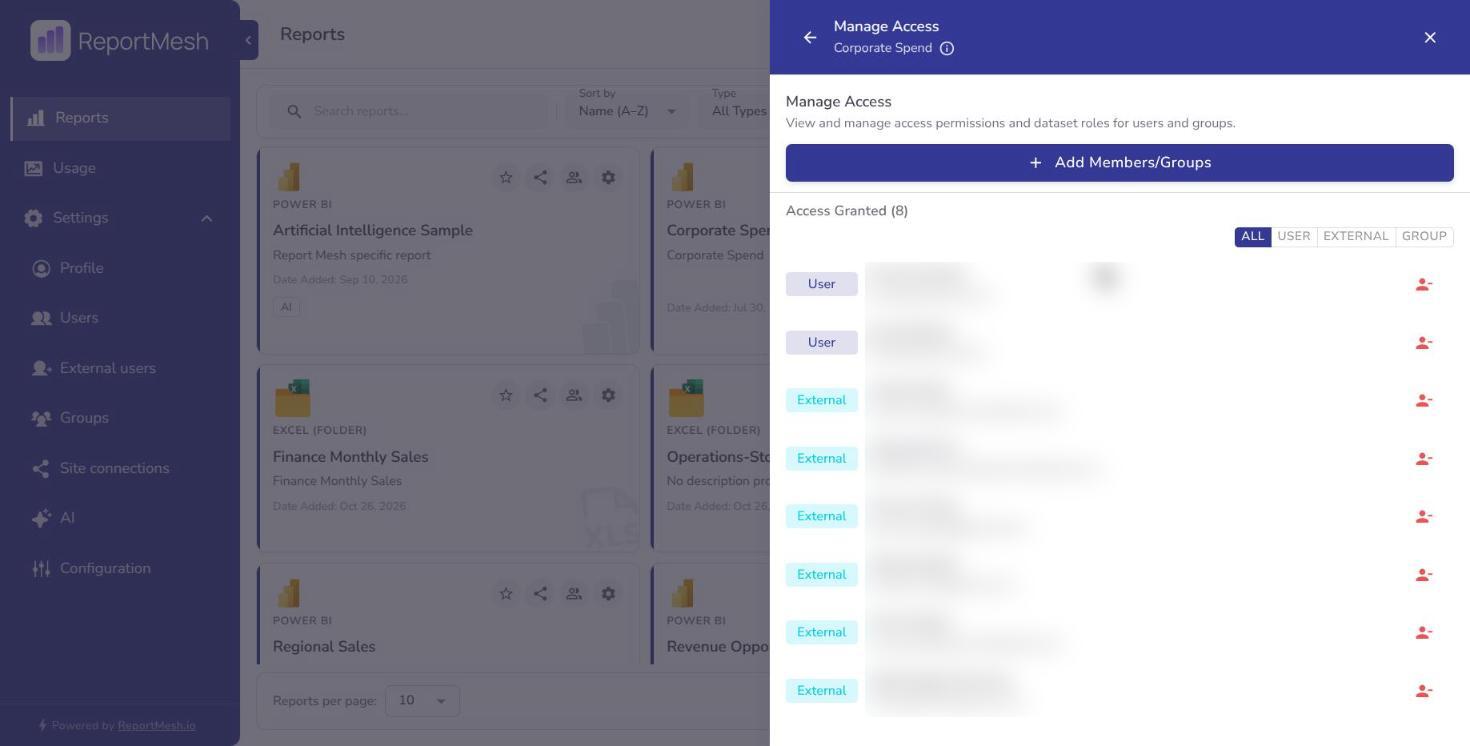 Manage Access listing everyone with access