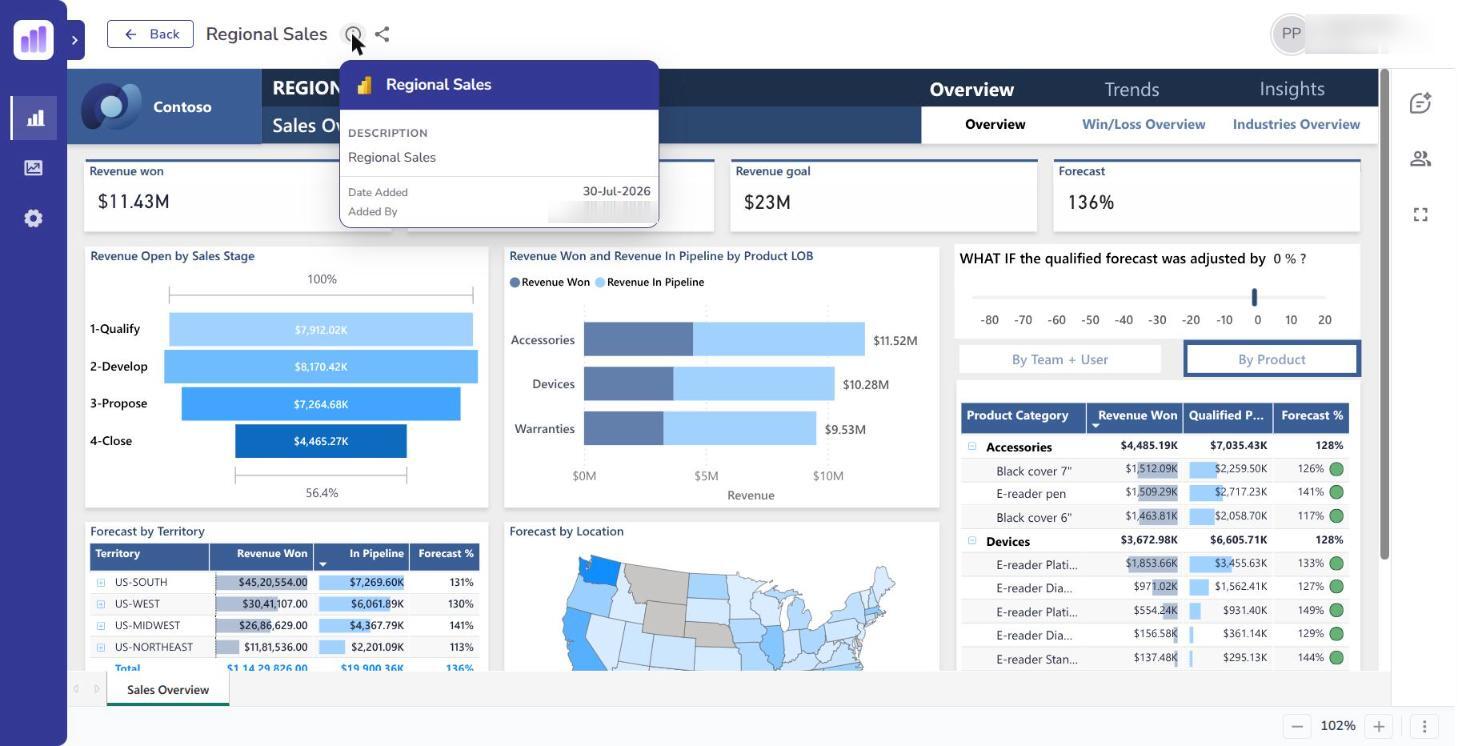 The details view of a report