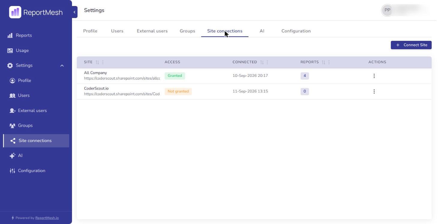 The Site connections list