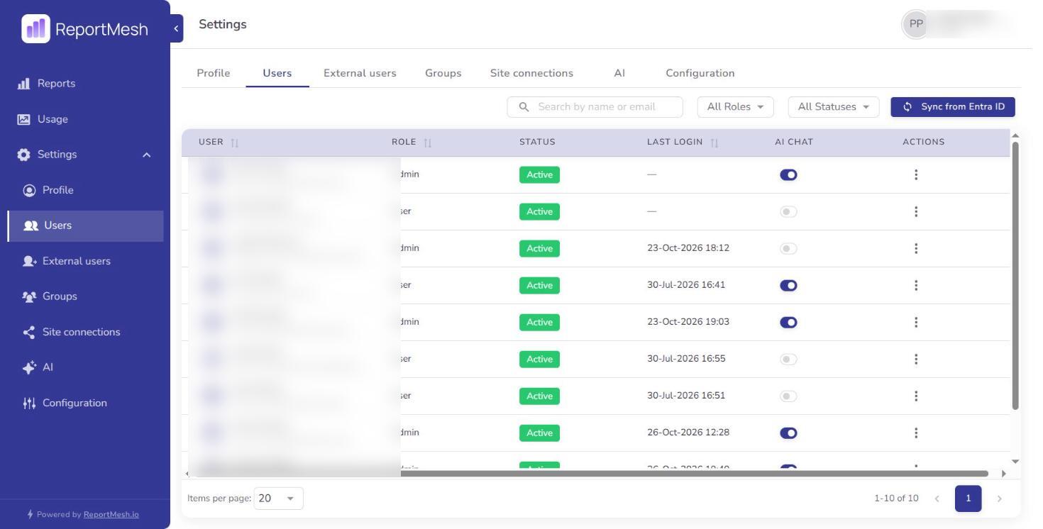The Users list